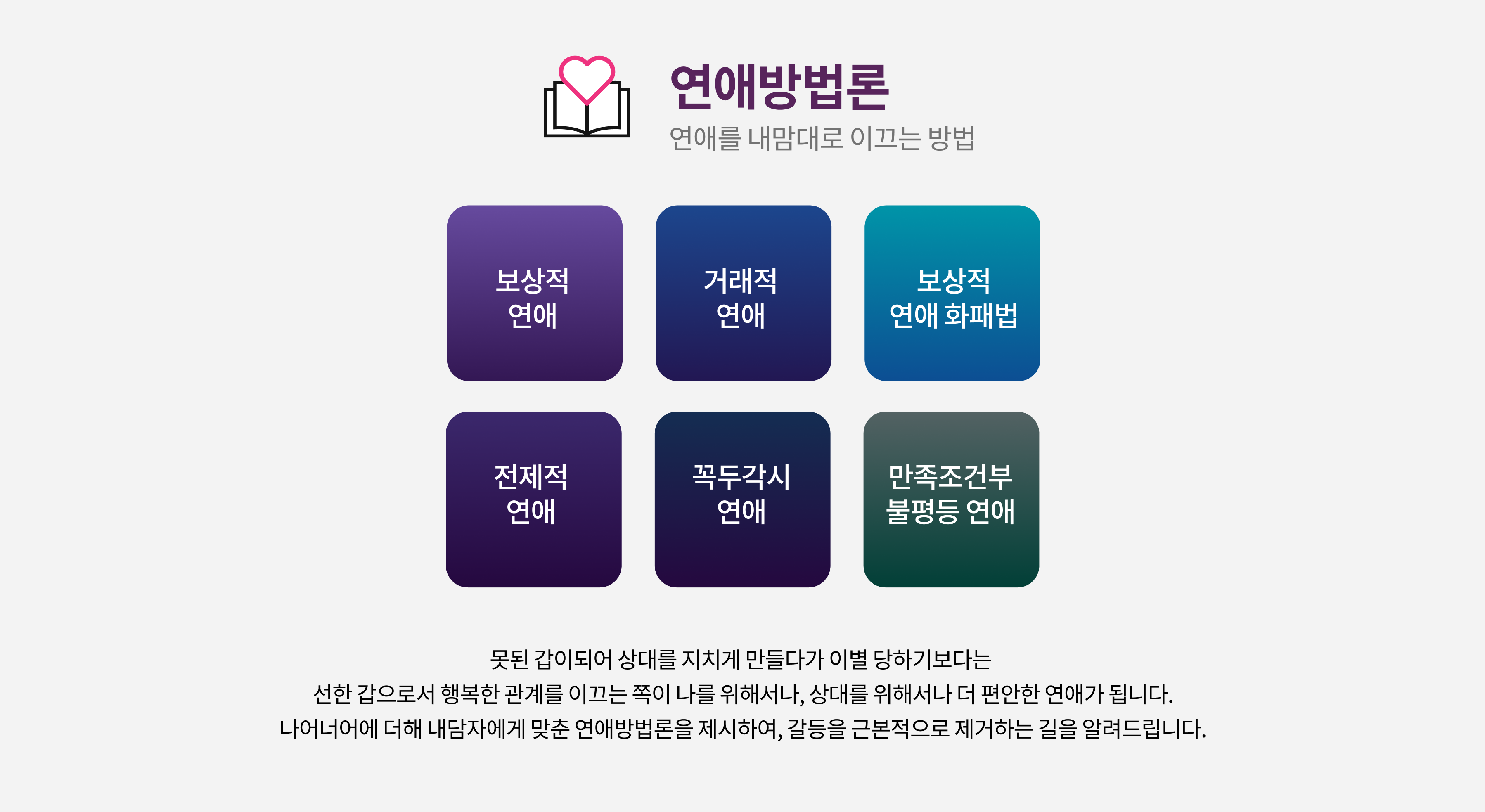 연애방법론 설명에 대한 이미지- 보상적 연래, 거래적 연애, 보상적 연애 화패법, 전제적연애, 꼭두각시연애, 만족조건부 불평등 연애