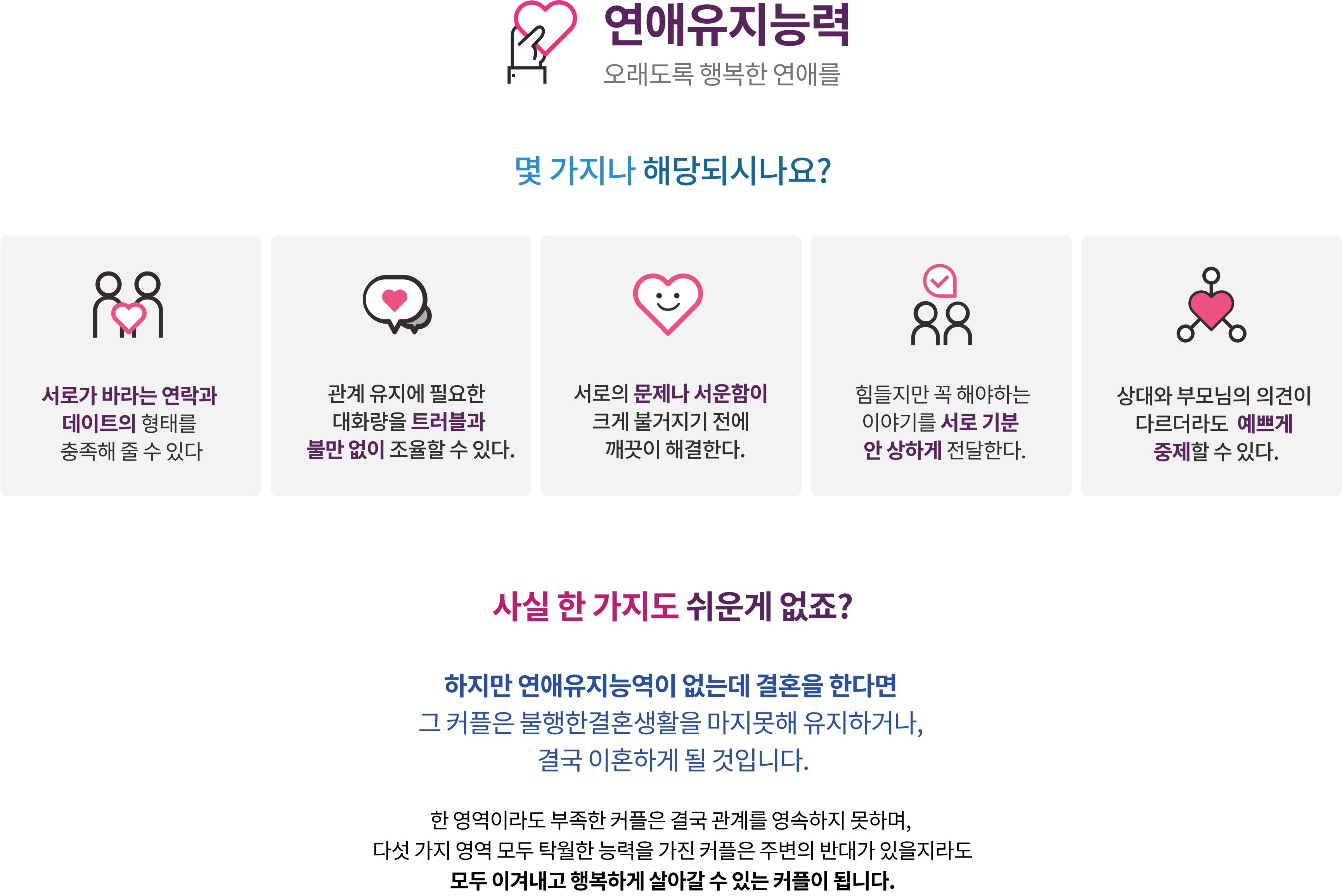 연애유지능력 체크에 대한 이미지 - 서로가 바라는 연락과 데이트의 형태를 충족해 줄 수 있다, 관계 유지에 필요한 대화량을 트러블과 불만 없이 조율할 수 있다, 서로의 문제나 서운함이 크게 불거지기 전에 깨끗이 해결한다, 힘들지만 꼭 해야하는 이야기를 서로 기분 안 상하게 전달한다, 상대와 부모님의 의견이 다르더라도 예쁘게 중재할 수 있다