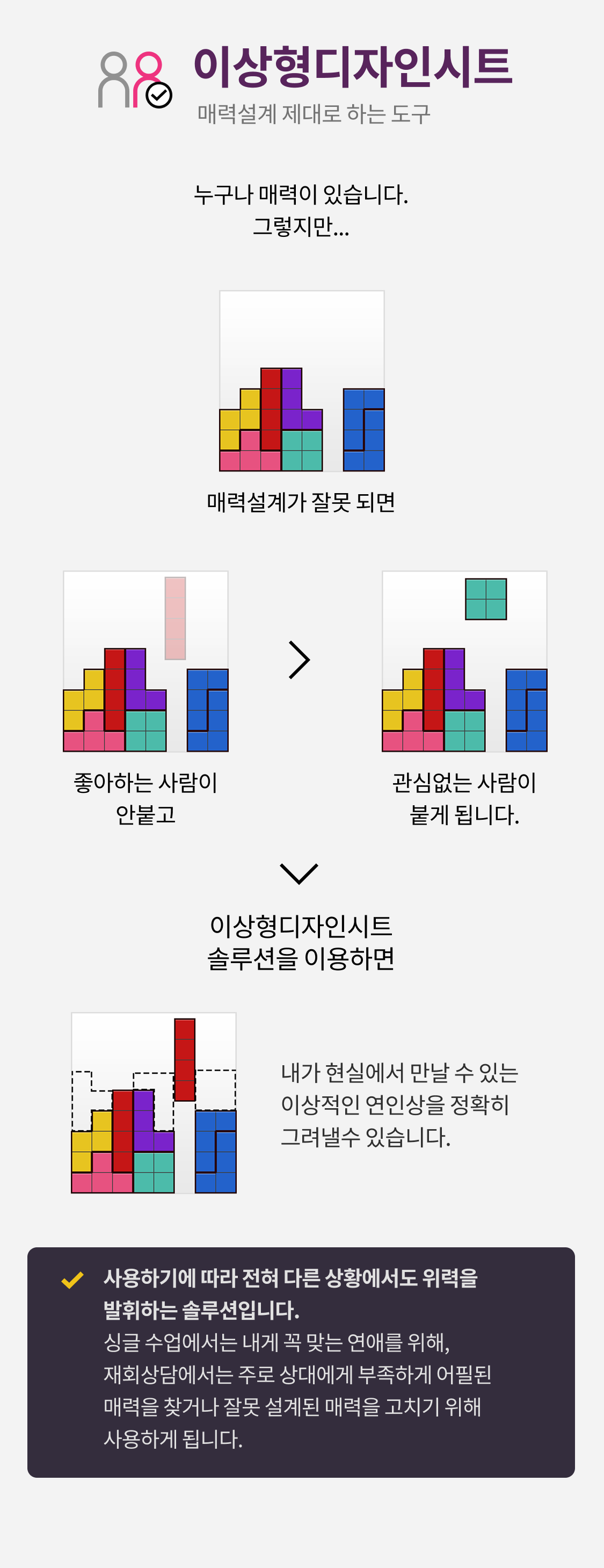 이상형디자인시트 - 매력설계 제대로 하는 도구에 대한 이미지