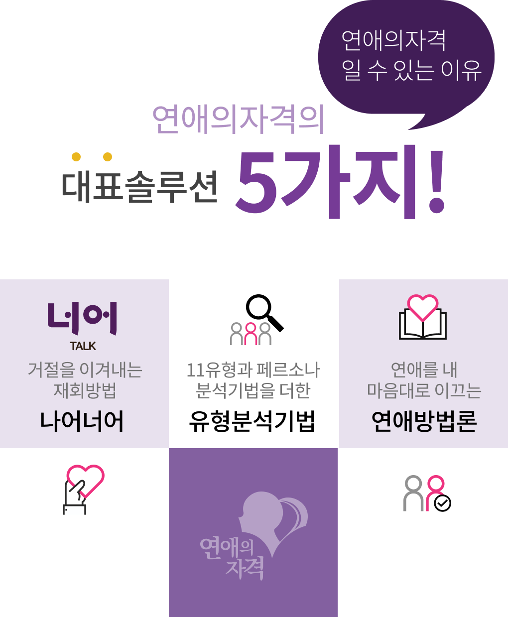 연애의자격의 대표솔루션 5가지 breakdown 이미지