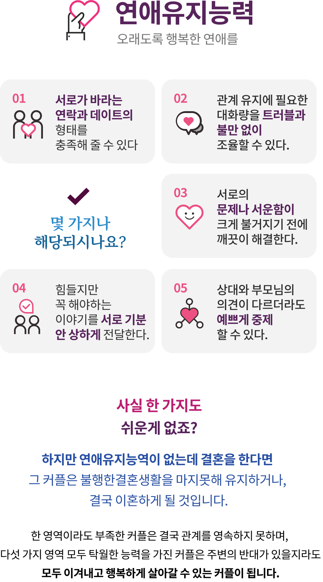 연애유지능력 체크에 대한 이미지 - 서로가 바라는 연락과 데이트의 형태를 충족해 줄 수 있다, 관계 유지에 필요한 대화량을 트러블과 불만 없이 조율할 수 있다, 서로의 문제나 서운함이 크게 불거지기 전에 깨끗이 해결한다, 힘들지만 꼭 해야하는 이야기를 서로 기분 안 상하게 전달한다, 상대와 부모님의 의견이 다르더라도 예쁘게 중재할 수 있다